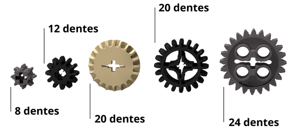 Engrenagens Lego WeDo 2.0