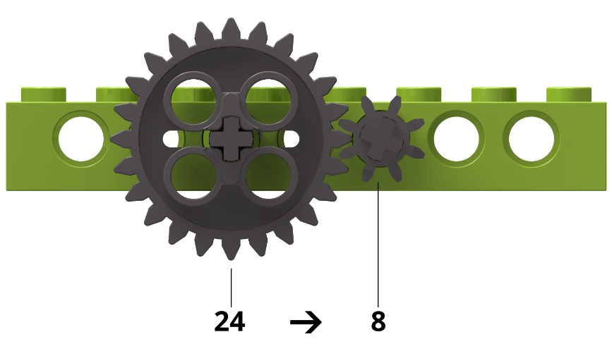 Engrenagem 24 acionando 8