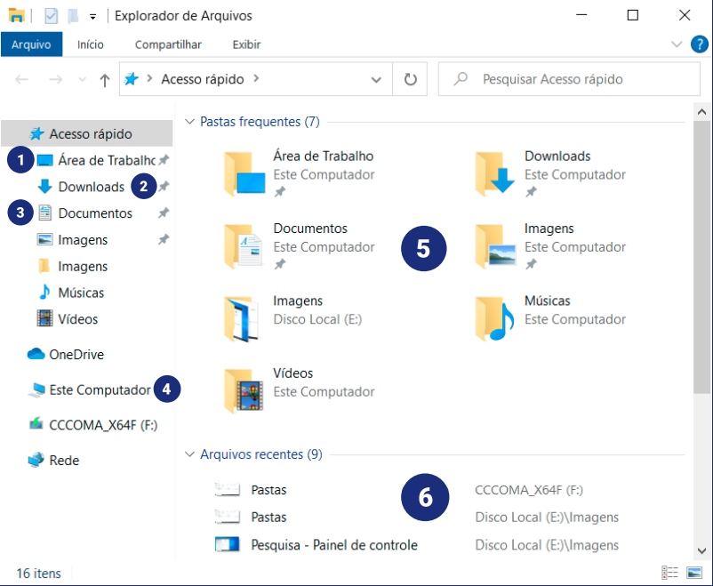 Captura de tela do Explorador de Arquivos do Windows com seis marcações numeradas em azul. As marcações destacam: 1 (Área de Trabalho), 2 (Downloads), 3 (Documentos), 4 (Este Computador), 5 (Pastas Frequentes) e 6 (Arquivos Recentes).